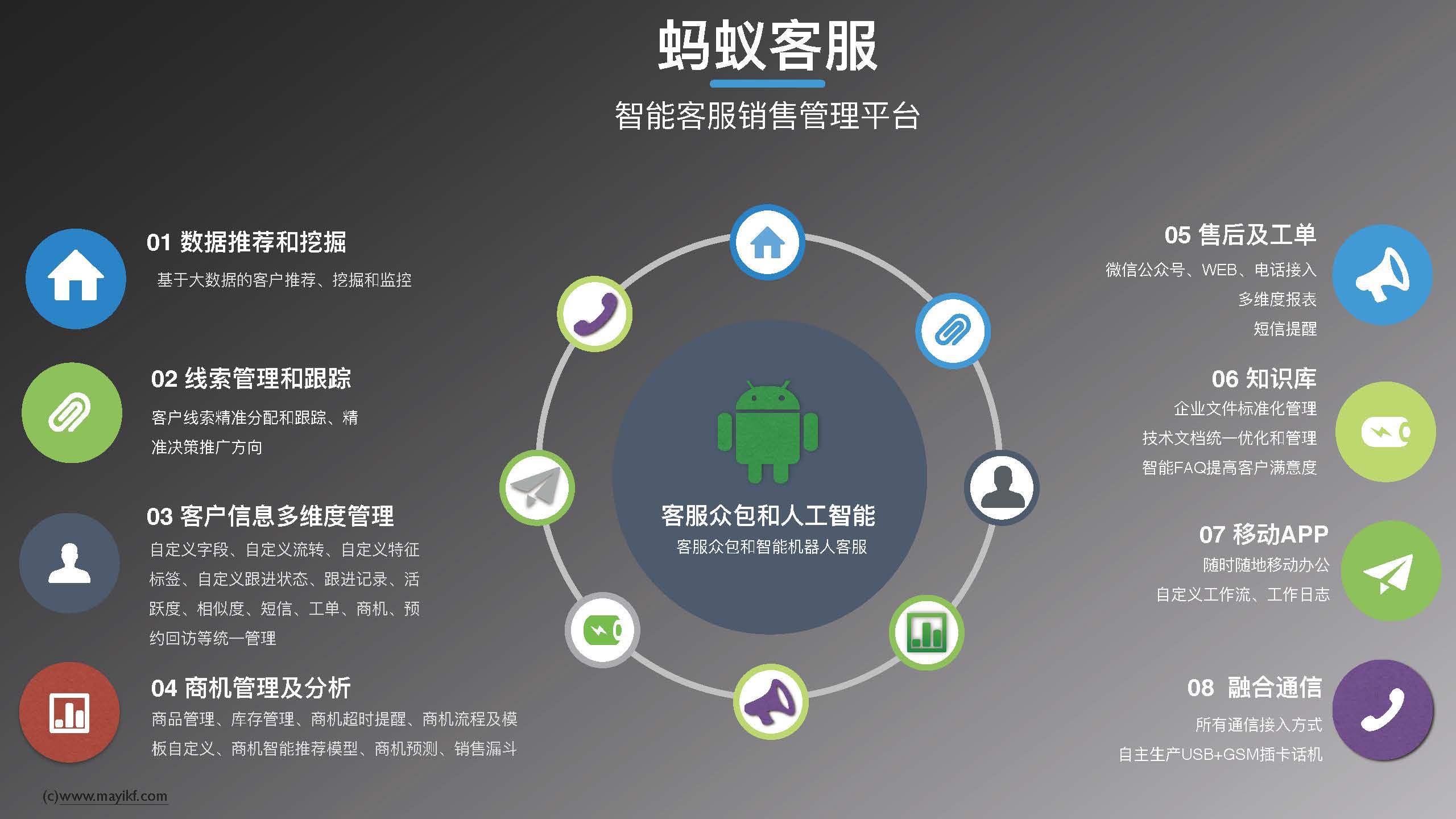 海之心需求投票墙小程序系统：免费高效的需求收集与互动利器